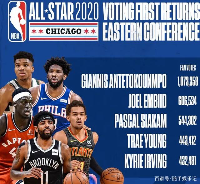 快船尝试用 快船尝试用