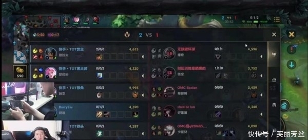 核心是 核心是
